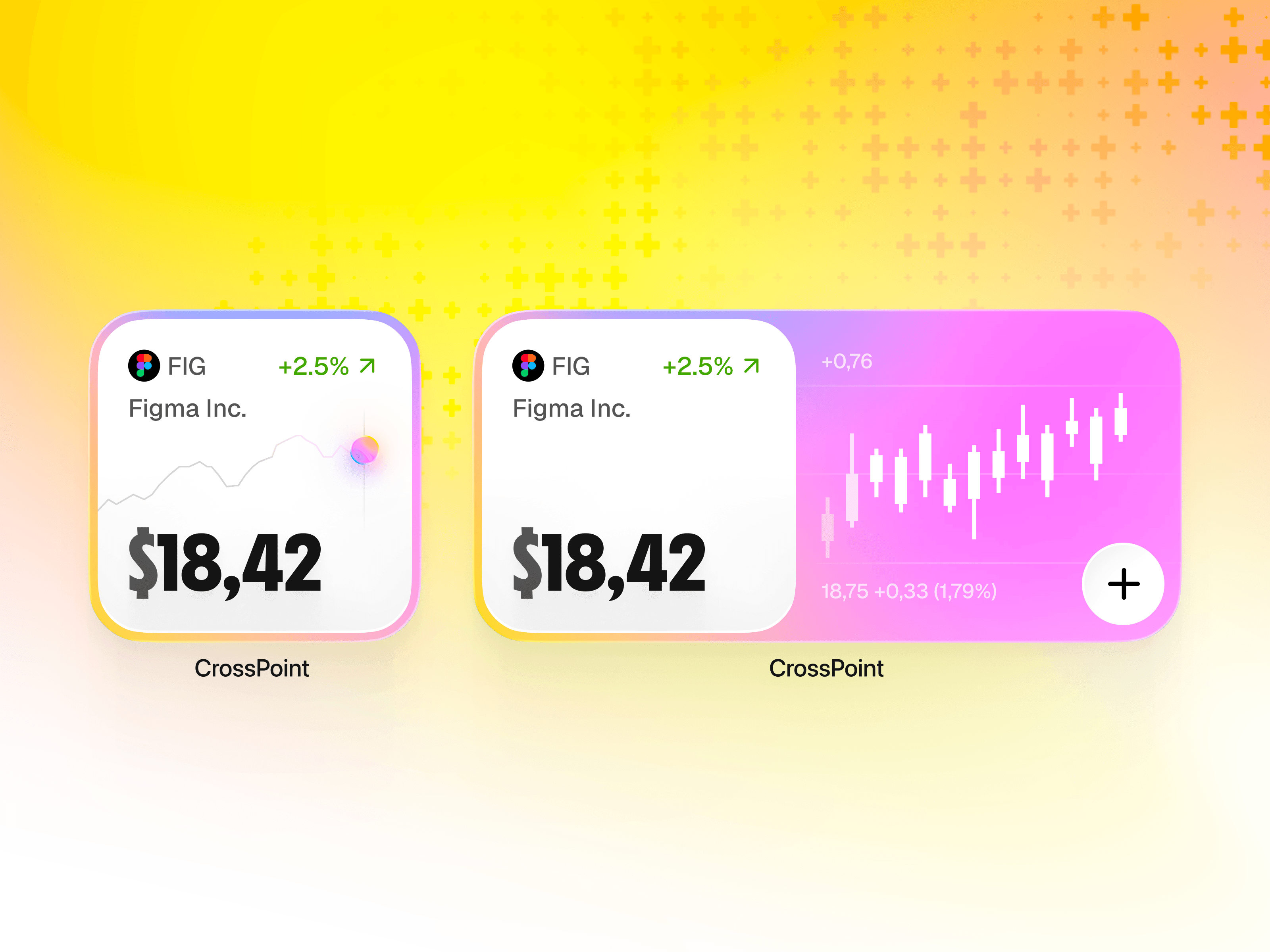 Finance IOS Widget